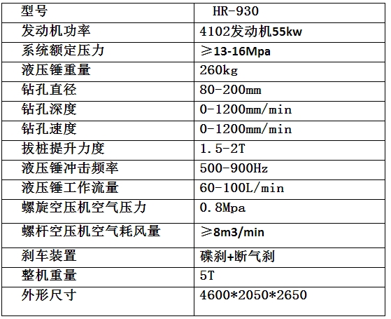  濟寧宏潤機械高速公路護欄打樁機