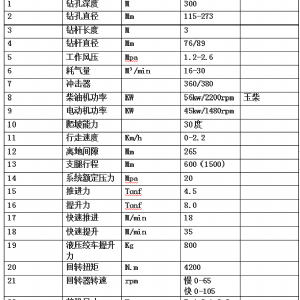 300米氣動(dòng)履帶式鉆機