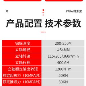  出售ZLJ礦用坑道鉆機 注漿加固鉆機